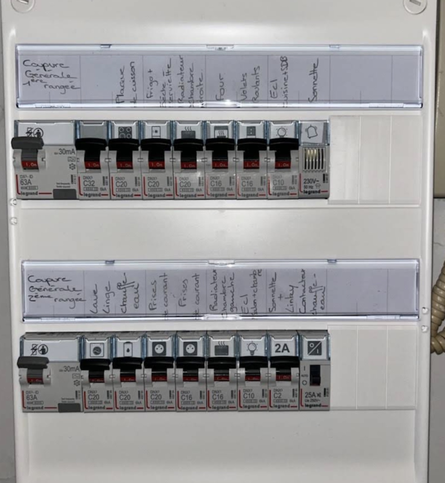 Tableau électrique modulaire installé par AVEC avec repérage complet des circuits